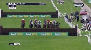 Wetherby Racecourse, Results & Racecards .